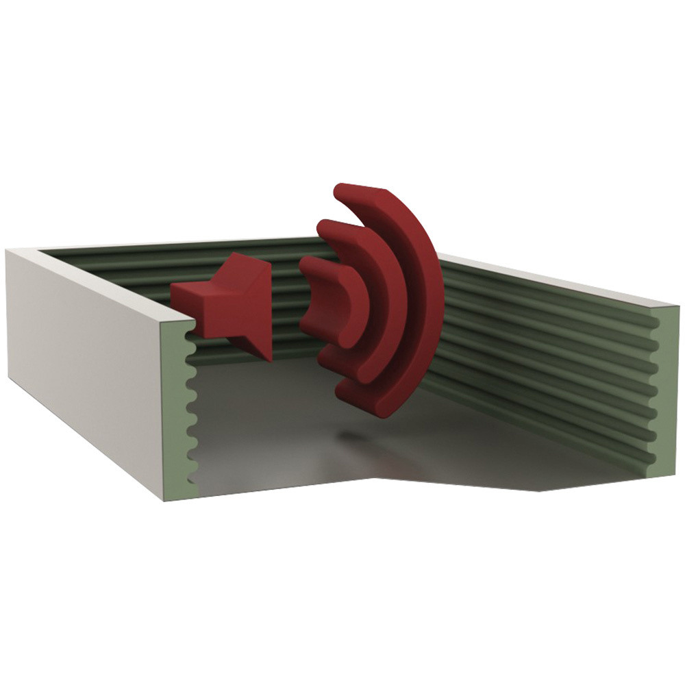 Option isolation acoustique compresseur DIAMOND - Confort HORECA